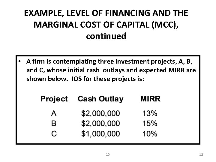 EXAMPLE, LEVEL OF FINANCING AND THE MARGINAL COST OF CAPITAL (MCC), continued • A