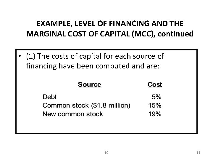 EXAMPLE, LEVEL OF FINANCING AND THE MARGINAL COST OF CAPITAL (MCC), continued • (1)