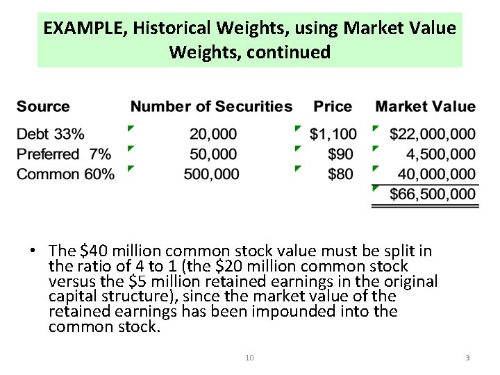 EXAMPLE, Historical Weights, using Market Value Weights, continued • The $40 million common stock