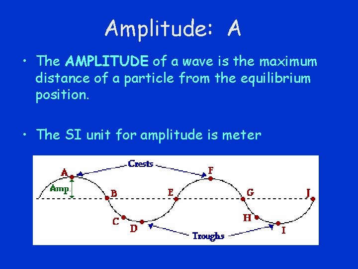 Amplitude: A • The AMPLITUDE of a wave is the maximum distance of a