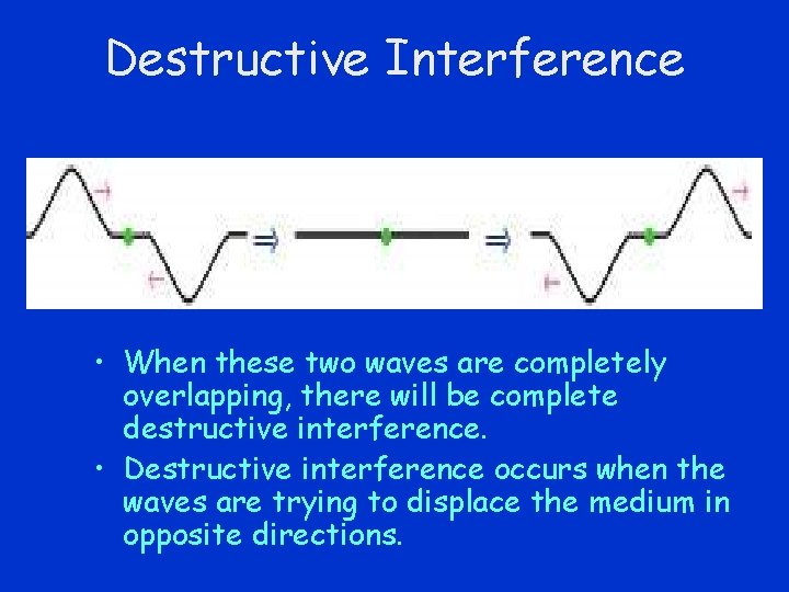 Destructive Interference • When these two waves are completely overlapping, there will be complete