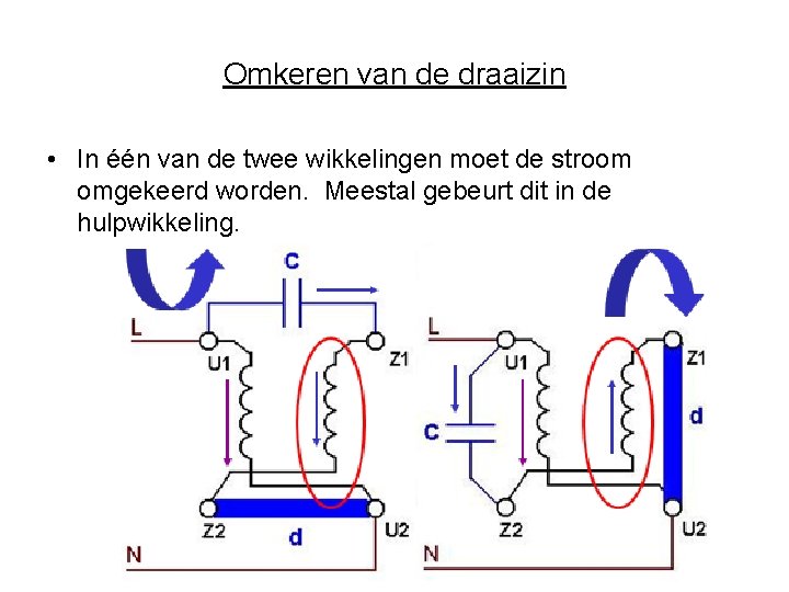 Omkeren van de draaizin • In één van de twee wikkelingen moet de stroom