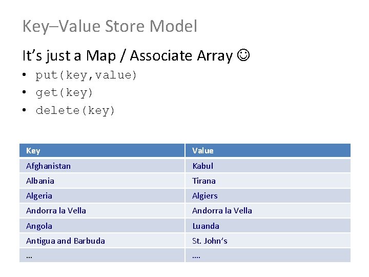 Key–Value Store Model It’s just a Map / Associate Array • put(key, value) •