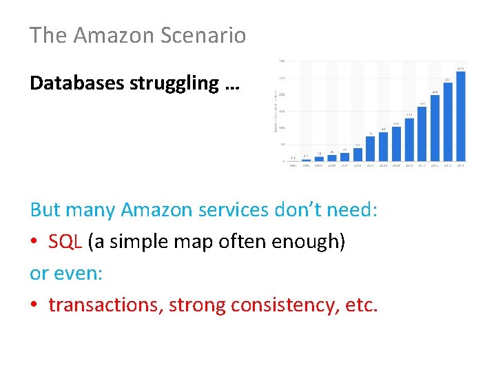 The Amazon Scenario Databases struggling … But many Amazon services don’t need: • SQL