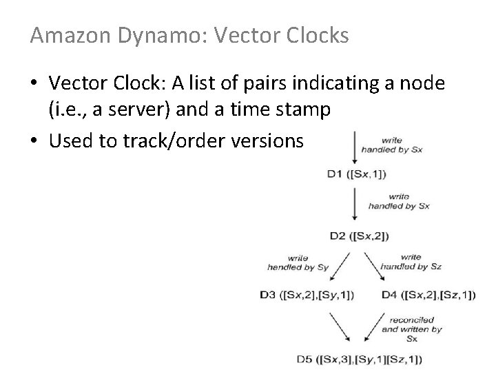 Amazon Dynamo: Vector Clocks • Vector Clock: A list of pairs indicating a node