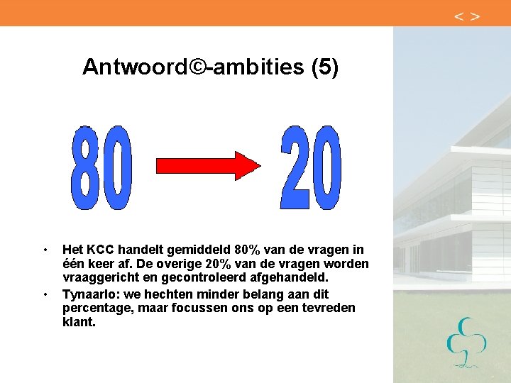 Antwoord©-ambities (5) • • Het KCC handelt gemiddeld 80% van de vragen in één