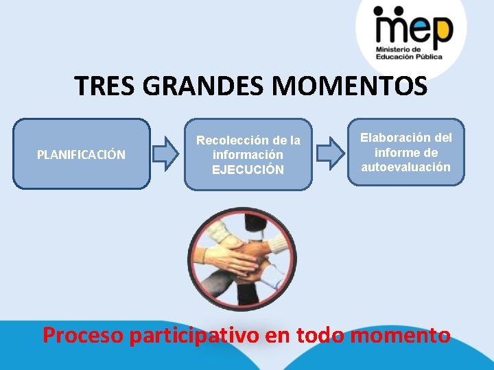 Implementacin del Modelo de Evaluacin de la Calidad