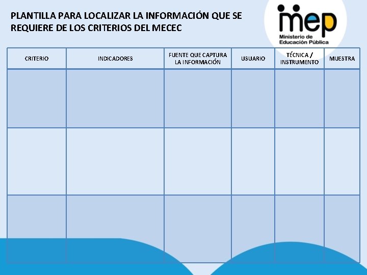 Implementacin del Modelo de Evaluacin de la Calidad