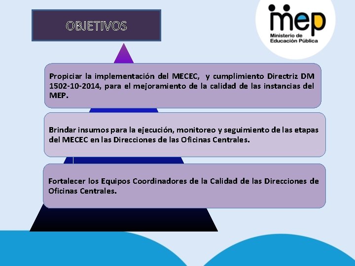 Implementacin del Modelo de Evaluacin de la Calidad