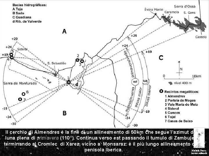 Il cerchio di Almendres è la fine di un allineamento di 50 km che