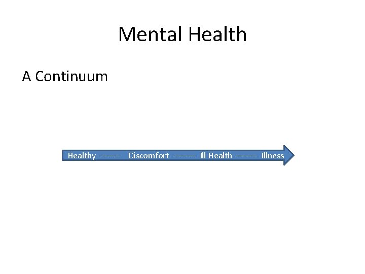 Mental Health A Continuum Healthy ------- Discomfort ---- Ill Health ---- Illness Mental Health A Continuum Healthy ------- Discomfort ---- Ill Health ---- Illness