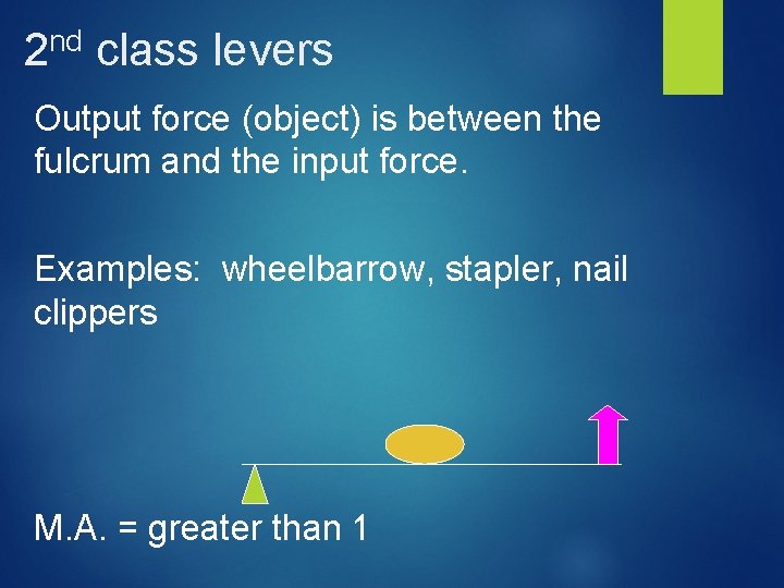 2 nd class levers Output force (object) is between the fulcrum and the input