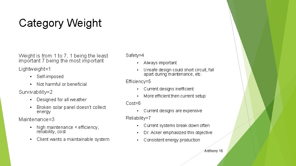 Category Weight is from 1 to 7, 1 being the least important 7 being Category Weight is from 1 to 7, 1 being the least important 7 being