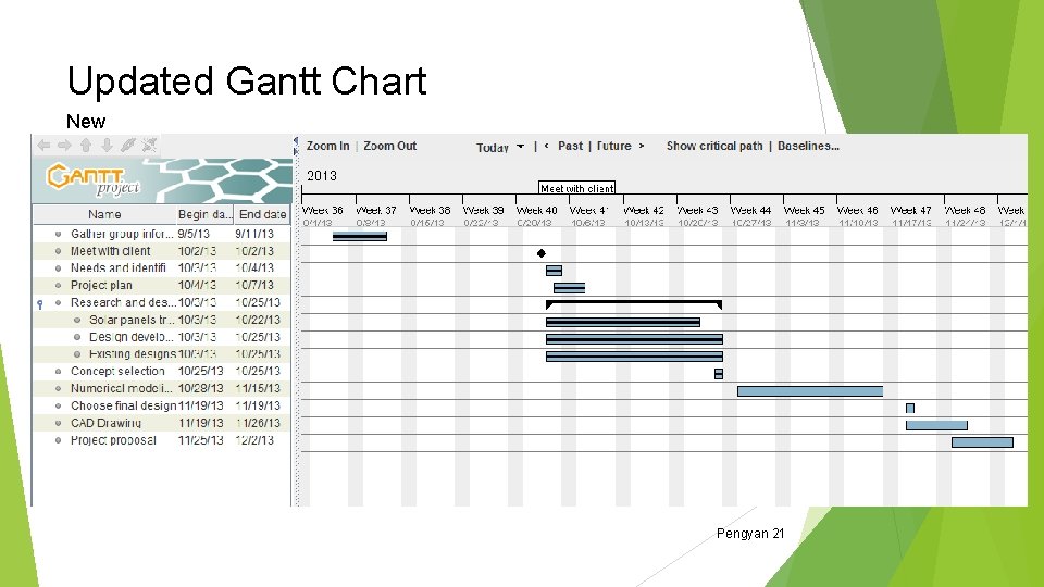 Updated Gantt Chart New Pengyan 21 Updated Gantt Chart New Pengyan 21
