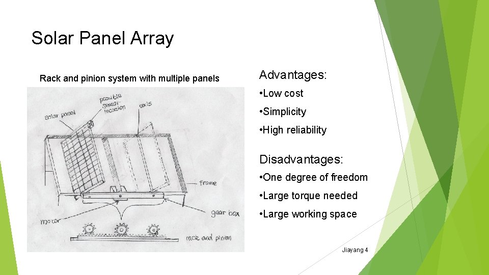 Solar Panel Array Rack and pinion system with multiple panels Advantages: • Low cost Solar Panel Array Rack and pinion system with multiple panels Advantages: • Low cost