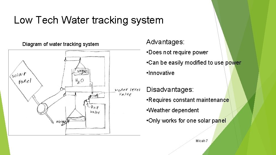 Low Tech Water tracking system Diagram of water tracking system Advantages: • Does not Low Tech Water tracking system Diagram of water tracking system Advantages: • Does not