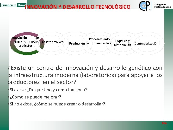 INNOVACIÓN Y DESARROLLO TECNOLÓGICO Innovación (en procesos y nuevos Abastecimiento productos) Procesamiento Logística y INNOVACIÓN Y DESARROLLO TECNOLÓGICO Innovación (en procesos y nuevos Abastecimiento productos) Procesamiento Logística y