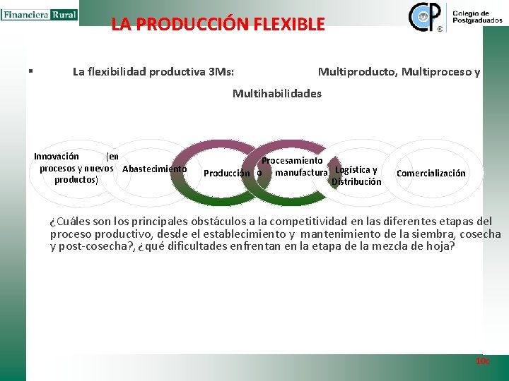 LA PRODUCCIÓN FLEXIBLE § La flexibilidad productiva 3 Ms: Multiproducto, Multiproceso y Multihabilidades Innovación LA PRODUCCIÓN FLEXIBLE § La flexibilidad productiva 3 Ms: Multiproducto, Multiproceso y Multihabilidades Innovación