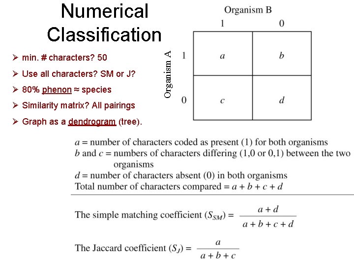 Ø min. # characters? 50 Ø Use all characters? SM or J? Ø 80%