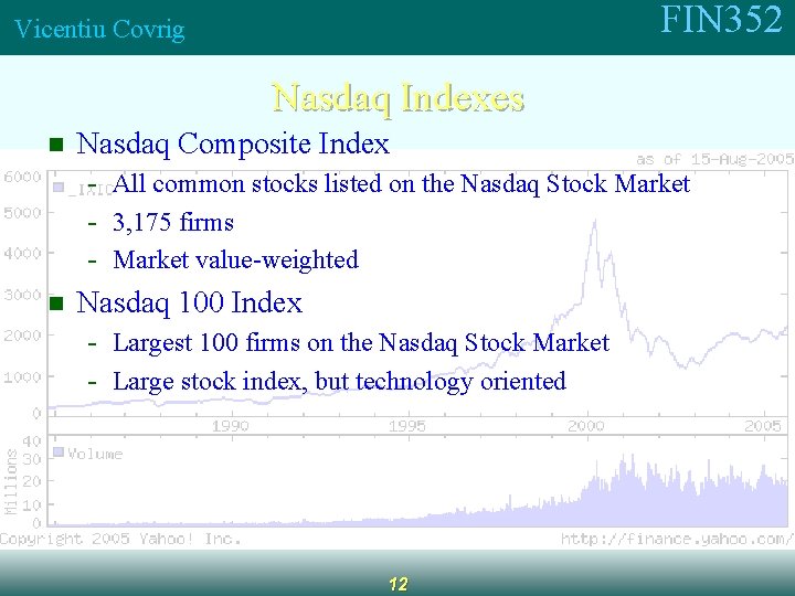 FIN 352 Vicentiu Covrig Nasdaq Indexes n n Nasdaq Composite Index - All common