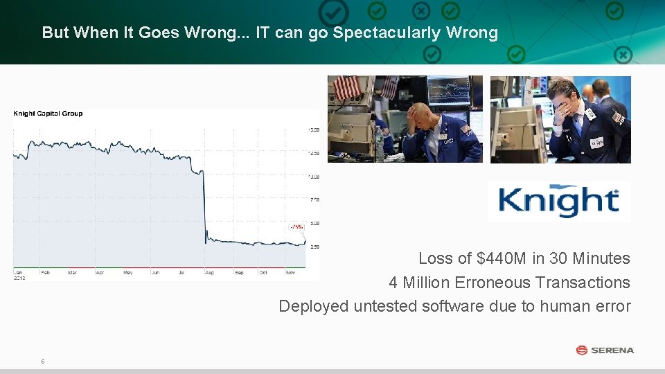 But When It Goes Wrong. . . IT can go Spectacularly Wrong Loss of