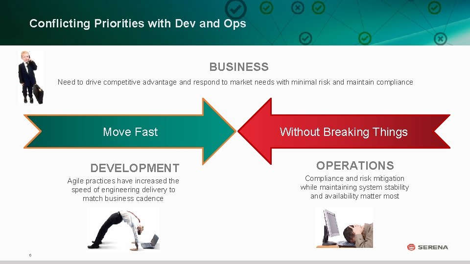 Conflicting Priorities with Dev and Ops BUSINESS Need to drive competitive advantage and respond