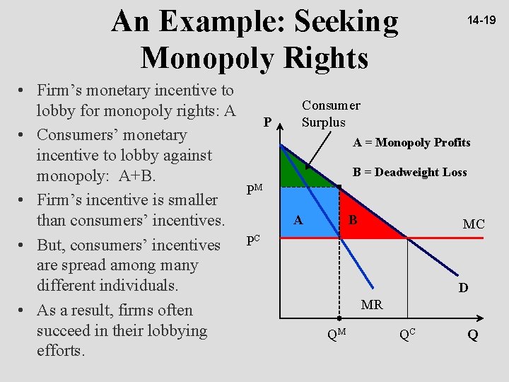 Managerial Economics Business Strategy Chapter 14 A Managers