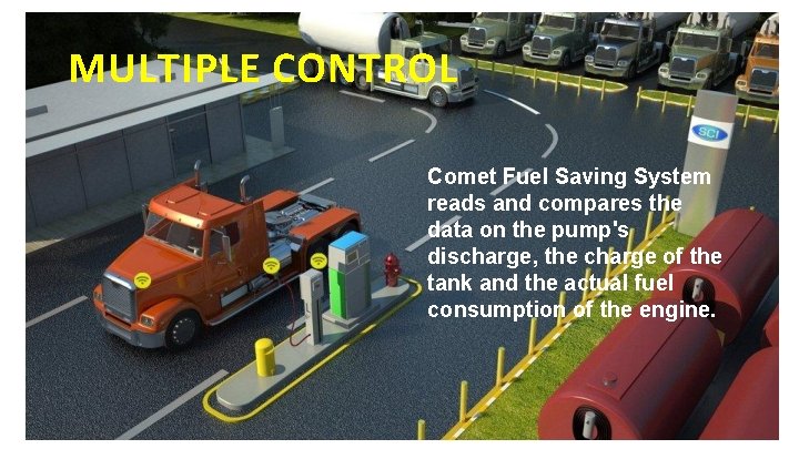 MULTIPLE CONTROL Comet Fuel Saving System reads and compares the data on the pump's MULTIPLE CONTROL Comet Fuel Saving System reads and compares the data on the pump's