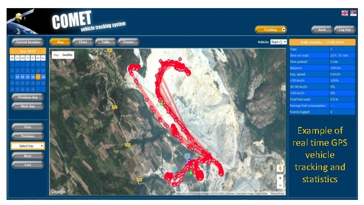 Example of real time GPS vehicle tracking and statistics Example of real time GPS vehicle tracking and statistics