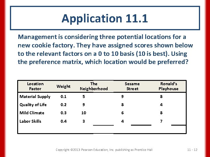 Application 11. 1 Management is considering three potential locations for a new cookie factory.