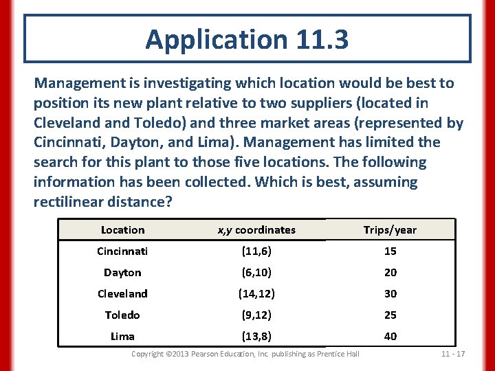 Application 11. 3 Management is investigating which location would be best to position its