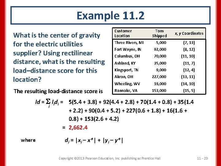 Example 11. 2 What is the center of gravity for the electric utilities supplier?