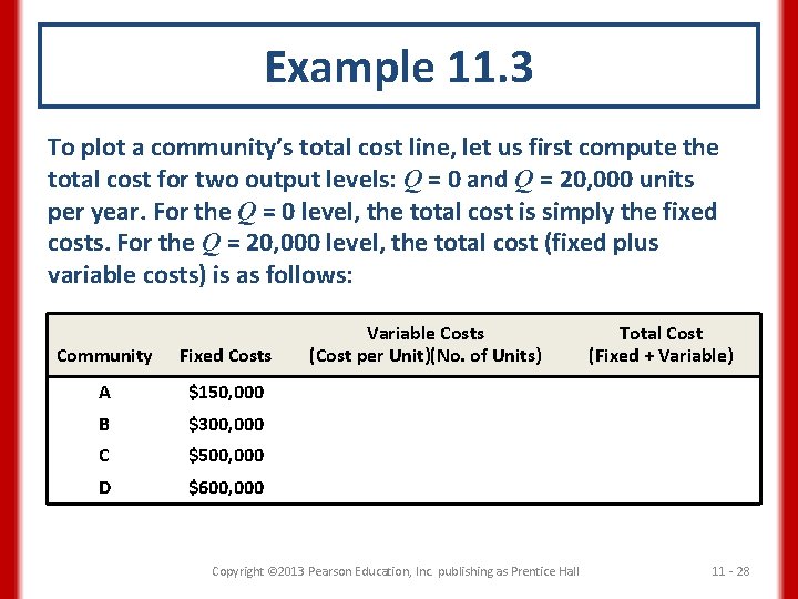 Example 11. 3 To plot a community’s total cost line, let us first compute