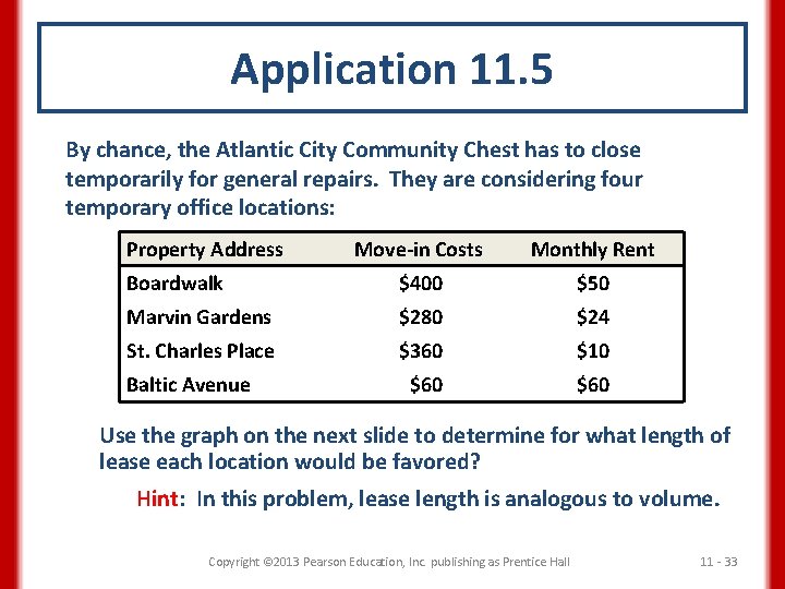 Application 11. 5 By chance, the Atlantic City Community Chest has to close temporarily