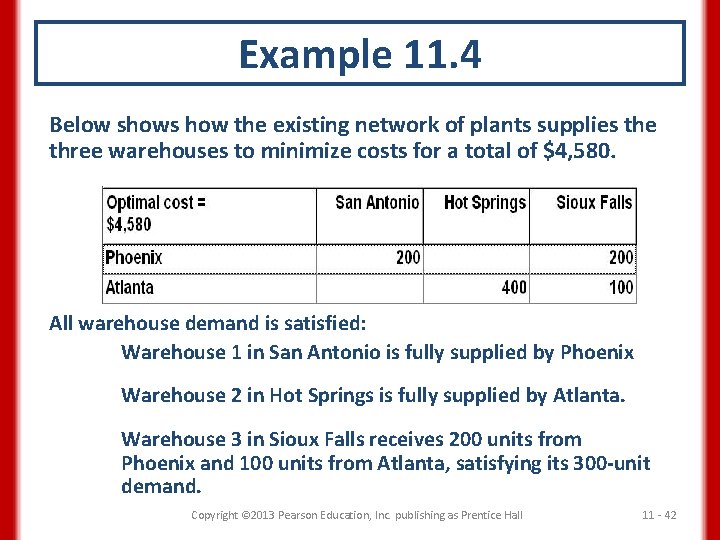 Example 11. 4 Below shows how the existing network of plants supplies the three