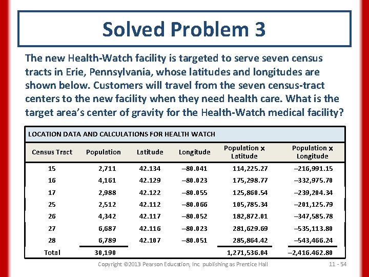 Solved Problem 3 The new Health-Watch facility is targeted to serve seven census tracts