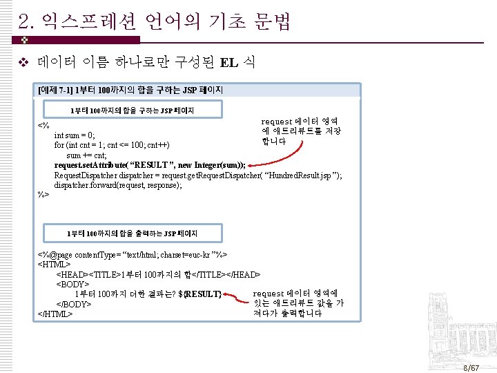 2. 익스프레션 언어의 기초 문법 v 데이터 이름 하나로만 구성된 EL 식 [예제 7