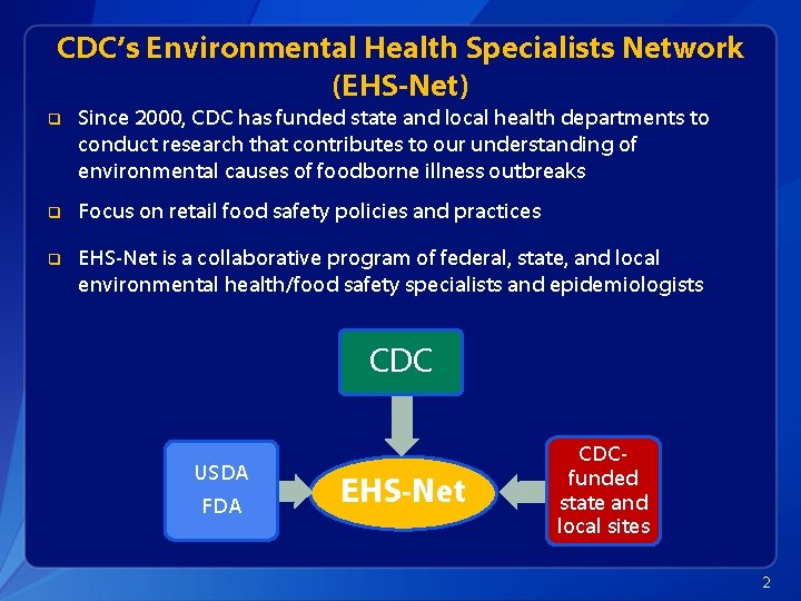 CDC’s Environmental Health Specialists Network (EHS-Net) q Since 2000, CDC has funded state and