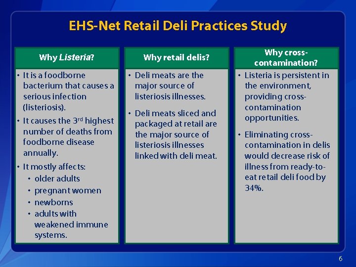 EHS-Net Retail Deli Practices Study Why Listeria? • It is a foodborne bacterium that