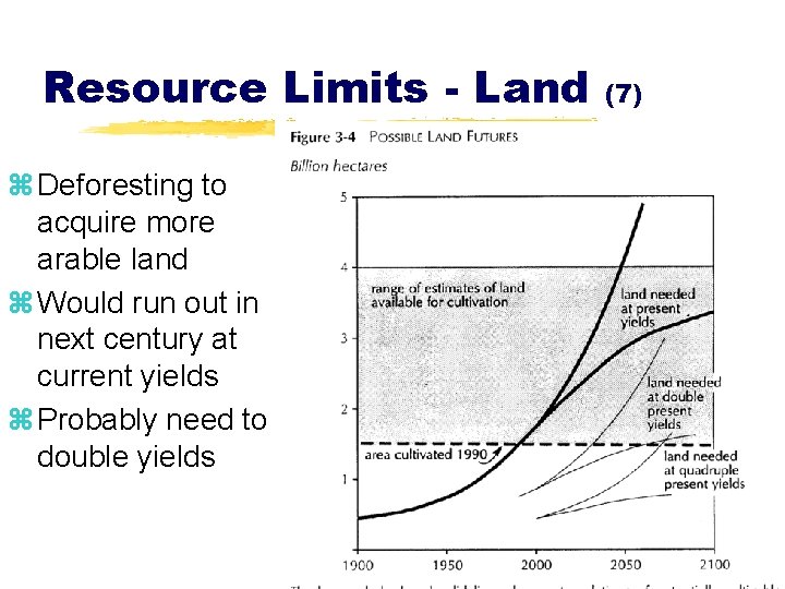 Resource Limits - Land z Deforesting to acquire more arable land z Would run