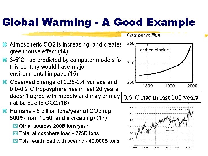 Global Warming - A Good Example z Atmospheric CO 2 is increasing, and creates