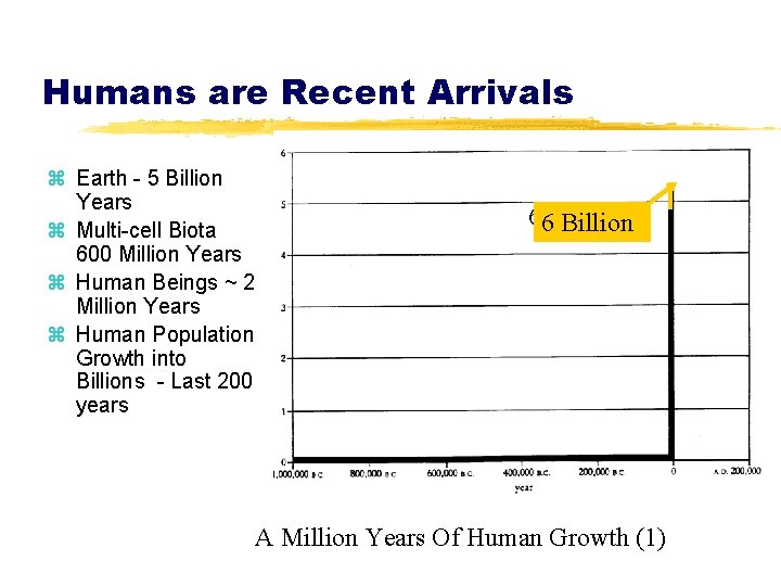 Humans are Recent Arrivals z Earth - 5 Billion Years z Multi-cell Biota 600