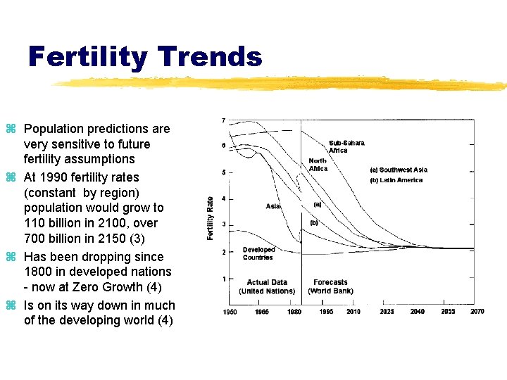 Fertility Trends z Population predictions are very sensitive to future fertility assumptions z At