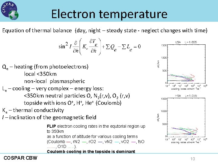 Electron temperature Equation of thermal balance (day, night – steady state - neglect changes