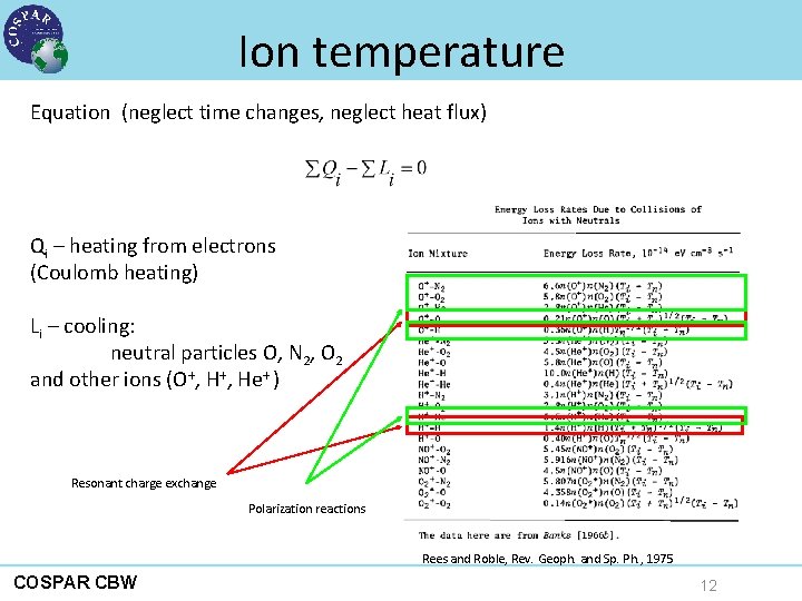 Ion temperature Equation (neglect time changes, neglect heat flux) Qi – heating from electrons