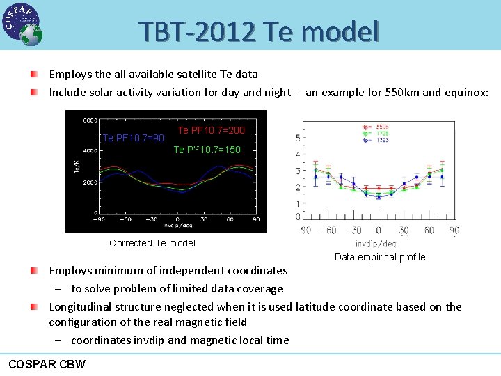 TBT-2012 Te model Employs the all available satellite Te data Include solar activity variation