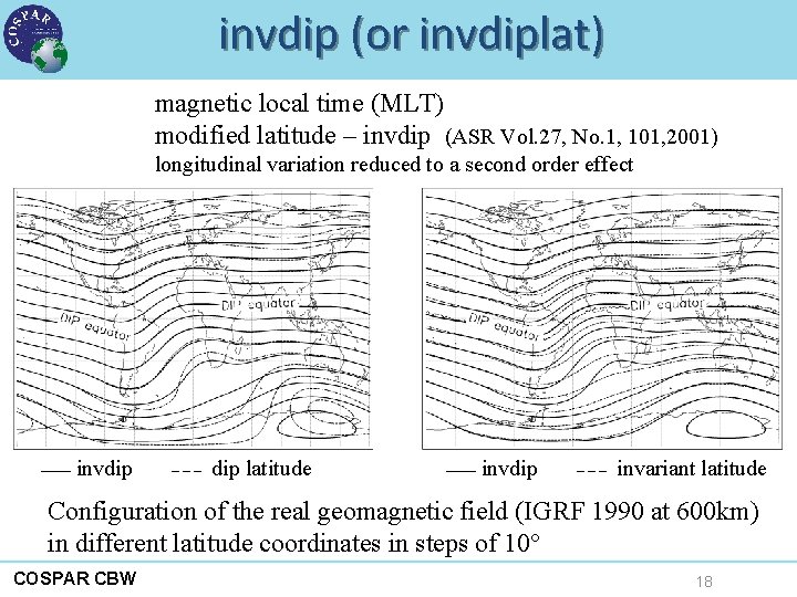 invdip (or invdiplat) magnetic local time (MLT) modified latitude – invdip (ASR Vol. 27,