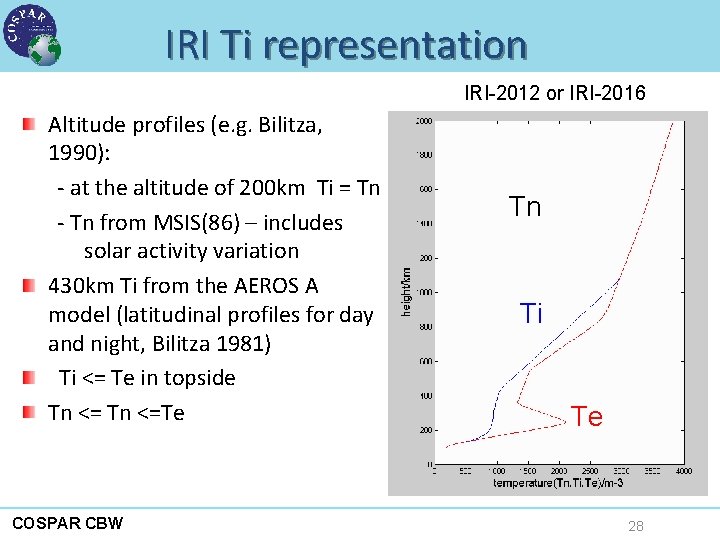IRI Ti representation IRI-2012 or IRI-2016 Altitude profiles (e. g. Bilitza, 1990): - at