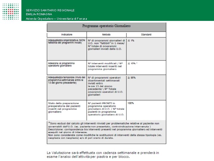 SERVIZIO SANITARIO REGIONALE EMILIA-ROMAGNA Azienda Ospedaliero – Universitaria di Ferrara Elisa Tarroni- Direzione Professioni