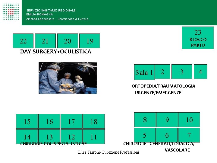 SERVIZIO SANITARIO REGIONALE EMILIA-ROMAGNA Azienda Ospedaliero – Universitaria di Ferrara 23 22 21 20